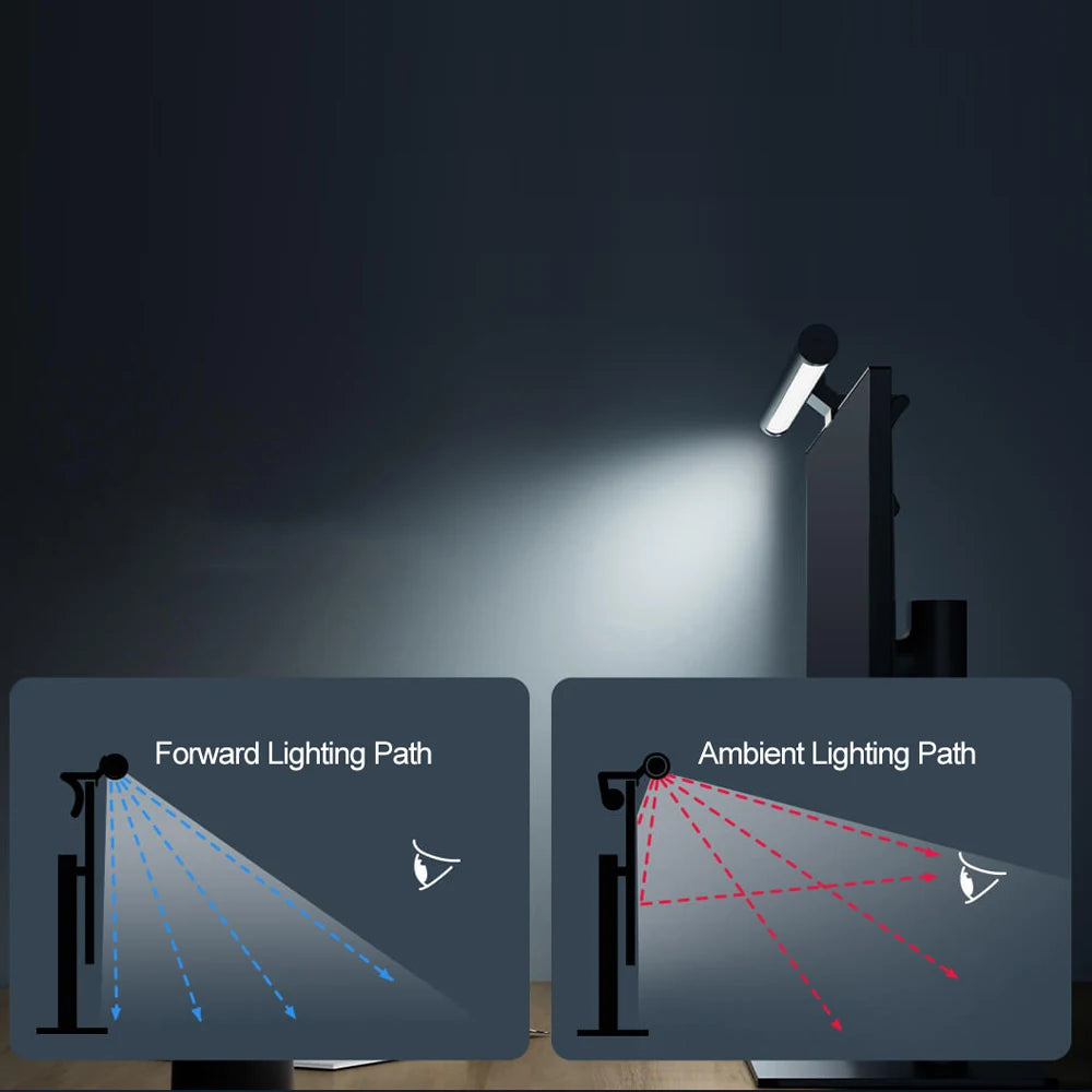 MIJIA Monitor Light Bar 1S,LED Computer Screen Lamp,Ra95 Eye Care Desk Light,Bluetooth Remote 2700-6500K USB-C Screen Light Bar