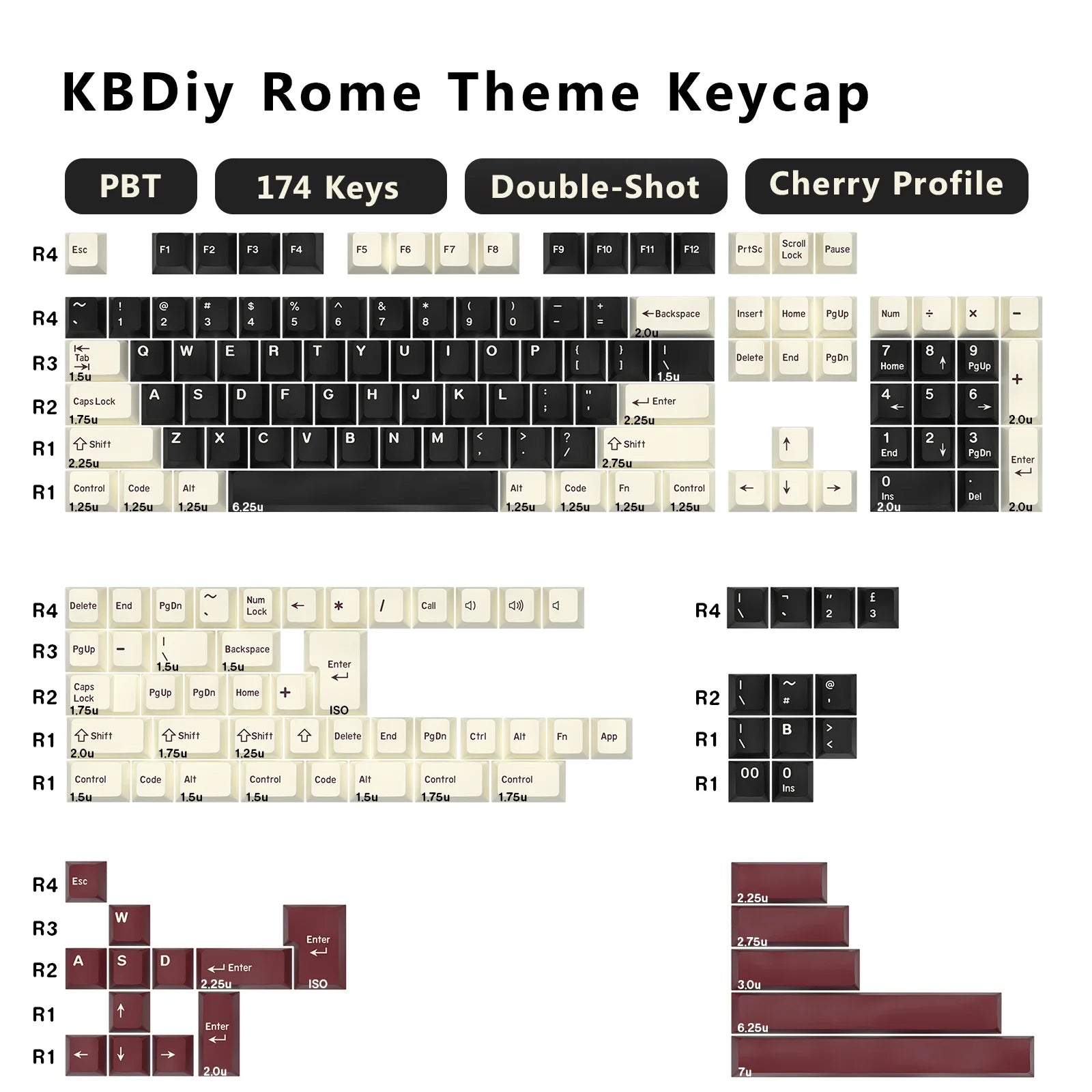 KBDiy 174 Keys/Set PBT GMK Marrs Green Keycap Custom Double Shot Cherry Profile Keycap for Mechanical Keyboard ISO DIY MX Switch
