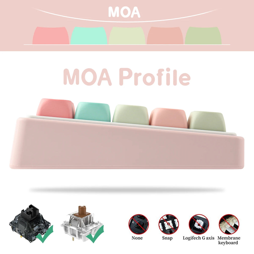 GMK Candy Keycaps Set 126 Keys PBT Material MOA Profile for CHERRY MX Switch 61/64/68/75/84/87/96/98/104 Mechanical Keyboard