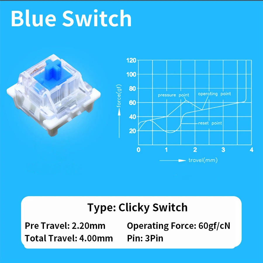Outemu Switch Dustproof Linear Tactile Clicky Silent 3Pin Switches for Keyboard RGB LED SMD Gaming Compatible With MX Switch
