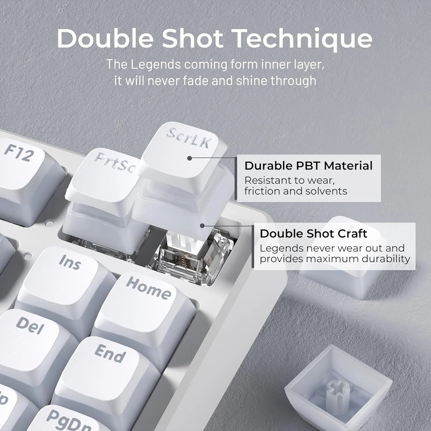 XDA Profile Pudding Keycaps Set, PBT Double Shot Translucent for ISO & ANSI Layout 60/65/68/75/87/98/104 Mechanical Keyboard