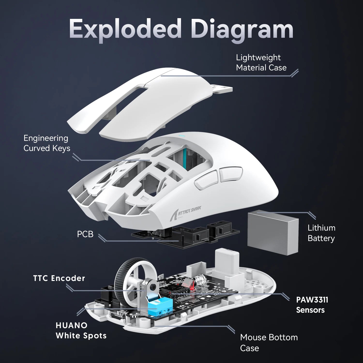 ATTACK SHARK X11 Gaming Mouse  and X11 SE Wireless Mouse 22000 DPI,PAW3311 Sensor,BT/2.4G/Wired,59g Lightweight,2000W Clicks