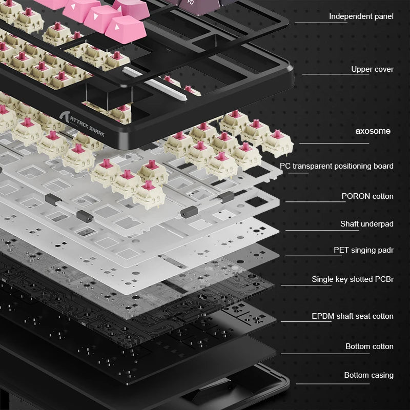 ATTACK SHARK X87 Wireless Mechanical Keyboard, Tri-Mode 87 Keys Gasket Mount, Hot-Swap, PBT RGB Gaming Keyboard Compact TKL
