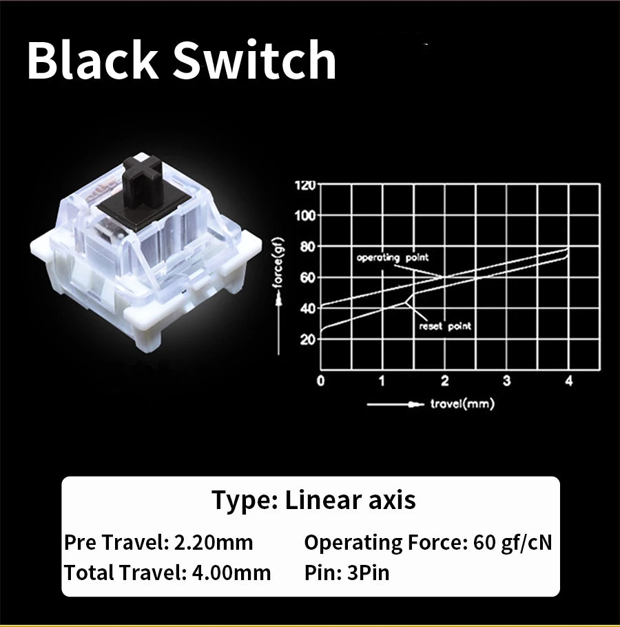 Outemu Switch Dustproof Linear Tactile Clicky Silent 3Pin Switches for Keyboard RGB LED SMD Gaming Compatible With MX Switch
