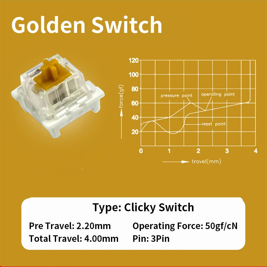 Outemu Switch Dustproof Linear Tactile Clicky Silent 3Pin Switches for Keyboard RGB LED SMD Gaming Compatible With MX Switch
