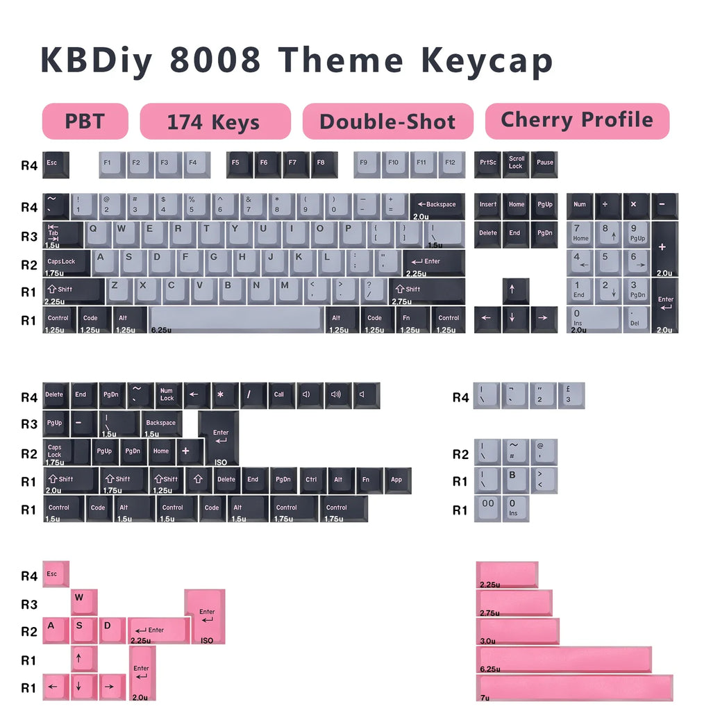 KBDiy 174 Keys/Set PBT GMK Marrs Green Keycap Custom Double Shot Cherry Profile Keycap for Mechanical Keyboard ISO DIY MX Switch