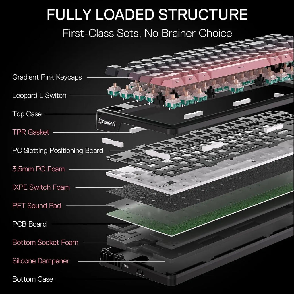 Redragon K728 PRO 80% Wireless Gasket Gaming Keyboard, 3-Mode 87 Keys TKL Mechanical Keyboard w/South-Facing LED & Hot-Swap Sock