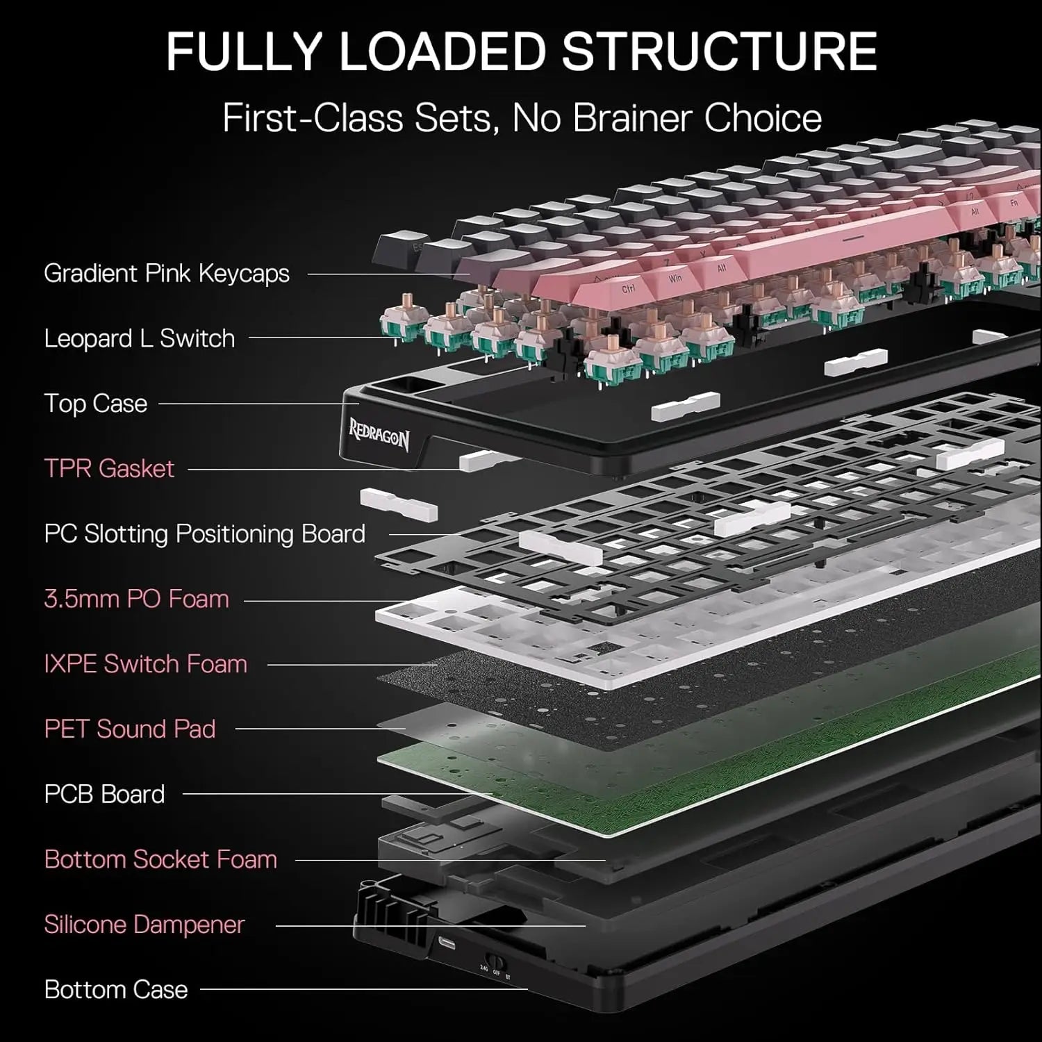Redragon K728 PRO 80% Wireless Gasket Gaming Keyboard, 3-Mode 87 Keys TKL Mechanical Keyboard w/South-Facing LED & Hot-Swap Sock