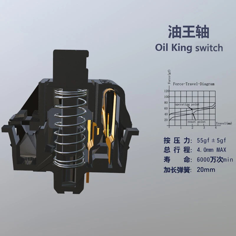 Gateron new oil king 2.0 switch three-layer pin self-lubricating linear handle 55gf mechanical keyboard switch accessories black