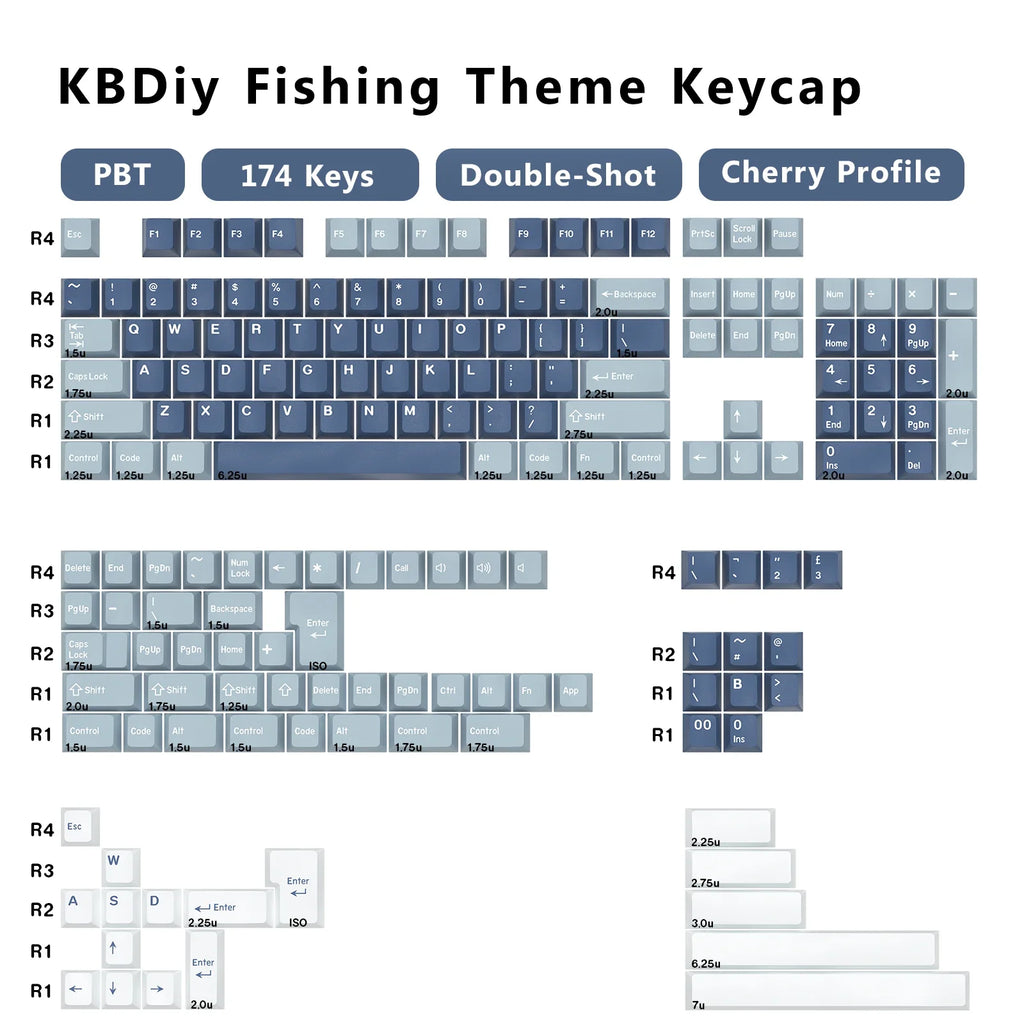 KBDiy 174 Keys/Set PBT GMK Marrs Green Keycap Custom Double Shot Cherry Profile Keycap for Mechanical Keyboard ISO DIY MX Switch