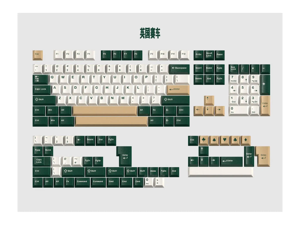 172 Keys/Set Double Shot Keycaps ABS GMK Classic Retro Clone 7u Space Keycap for MX Switches ISO ANSI Layout Mechanical Keyboard