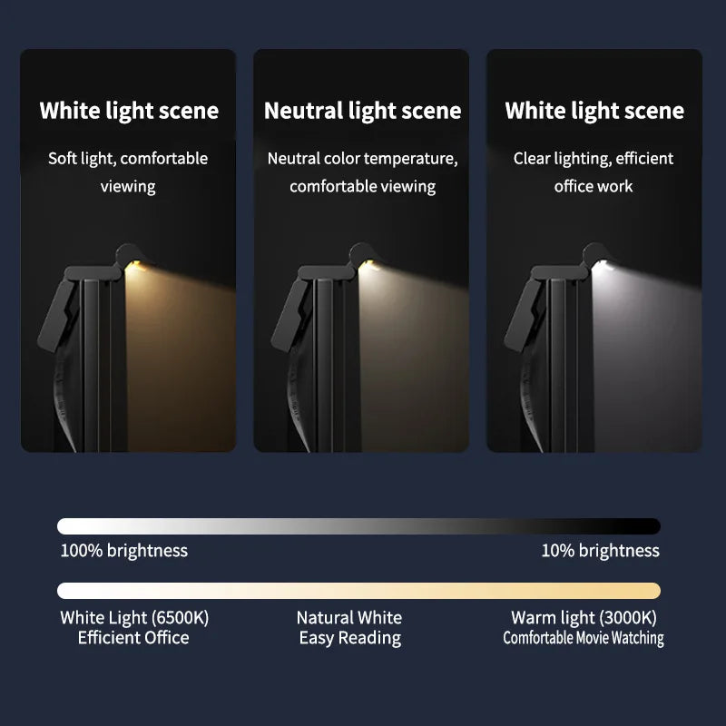 30/40cm Monitor PC Screen Light LED Dimming Learning Reading Lighting Dimmable USB Night Light Bar Touch Eye Protection Light