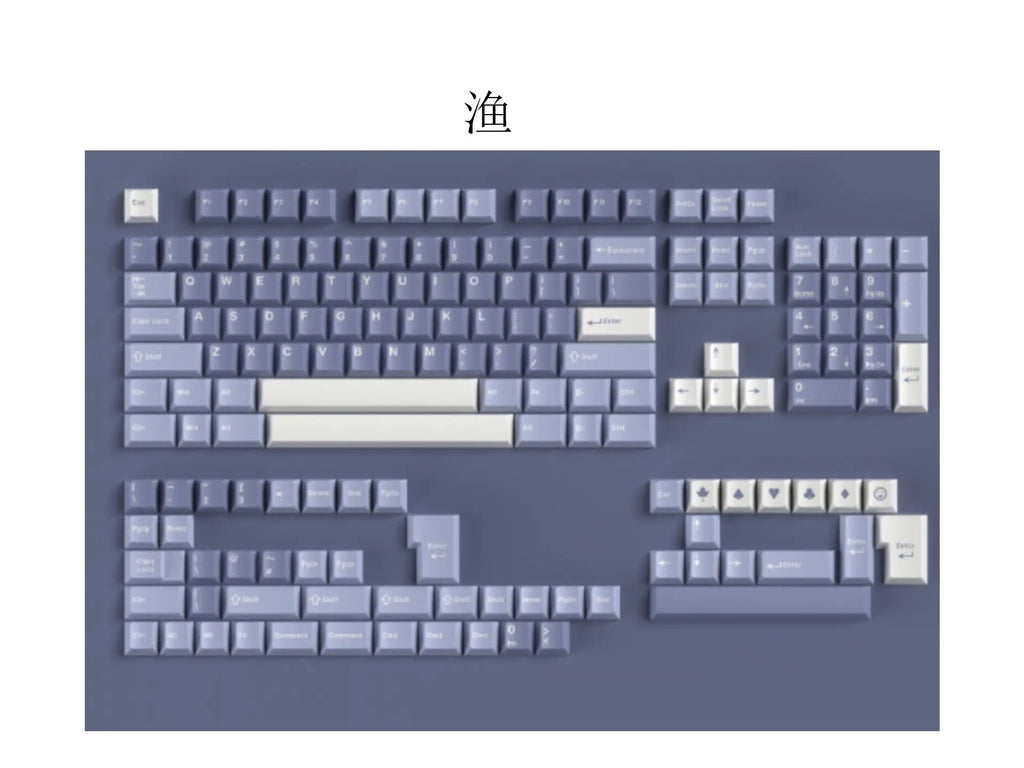 172 Keys/Set Double Shot Keycaps ABS GMK Classic Retro Clone 7u Space Keycap for MX Switches ISO ANSI Layout Mechanical Keyboard