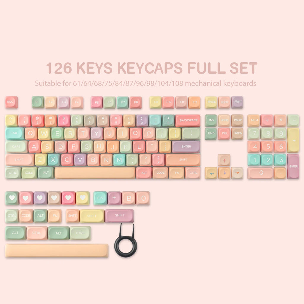 GMK Candy Keycaps Set 126 Keys PBT Material MOA Profile for CHERRY MX Switch 61/64/68/75/84/87/96/98/104 Mechanical Keyboard