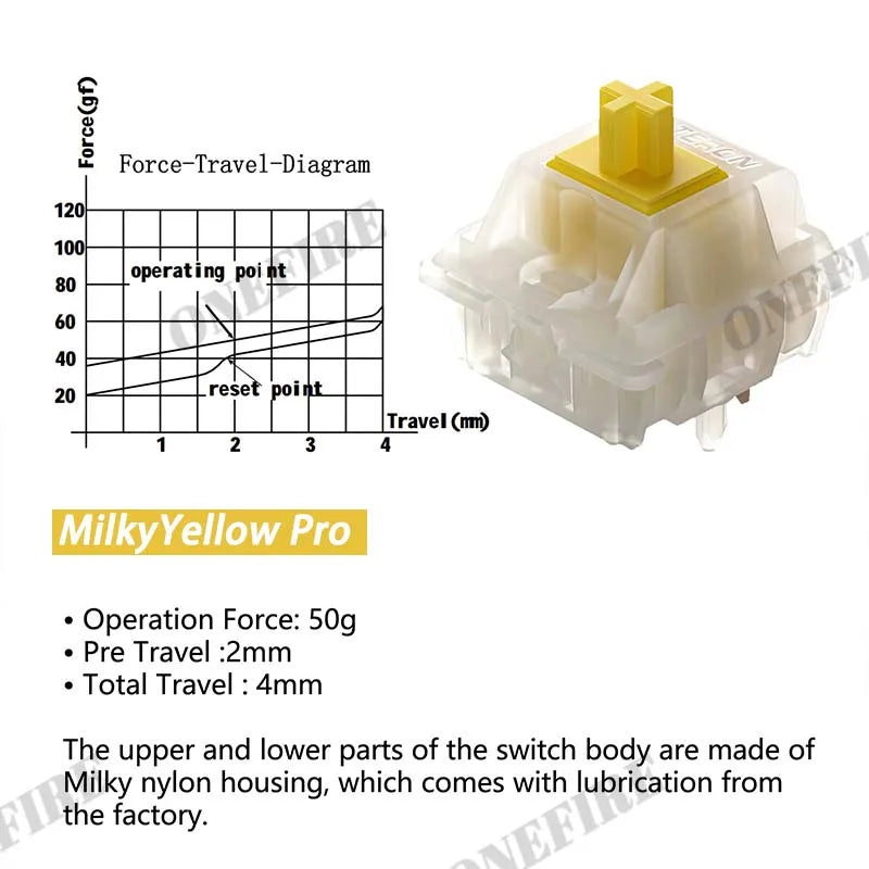 Gateron Milky Pro Switches Milky Yellow Pro Red Linear Pre Lubed Switch SMD RGB Mx Stem Switch for Mechanical Keyboard 5pin POM