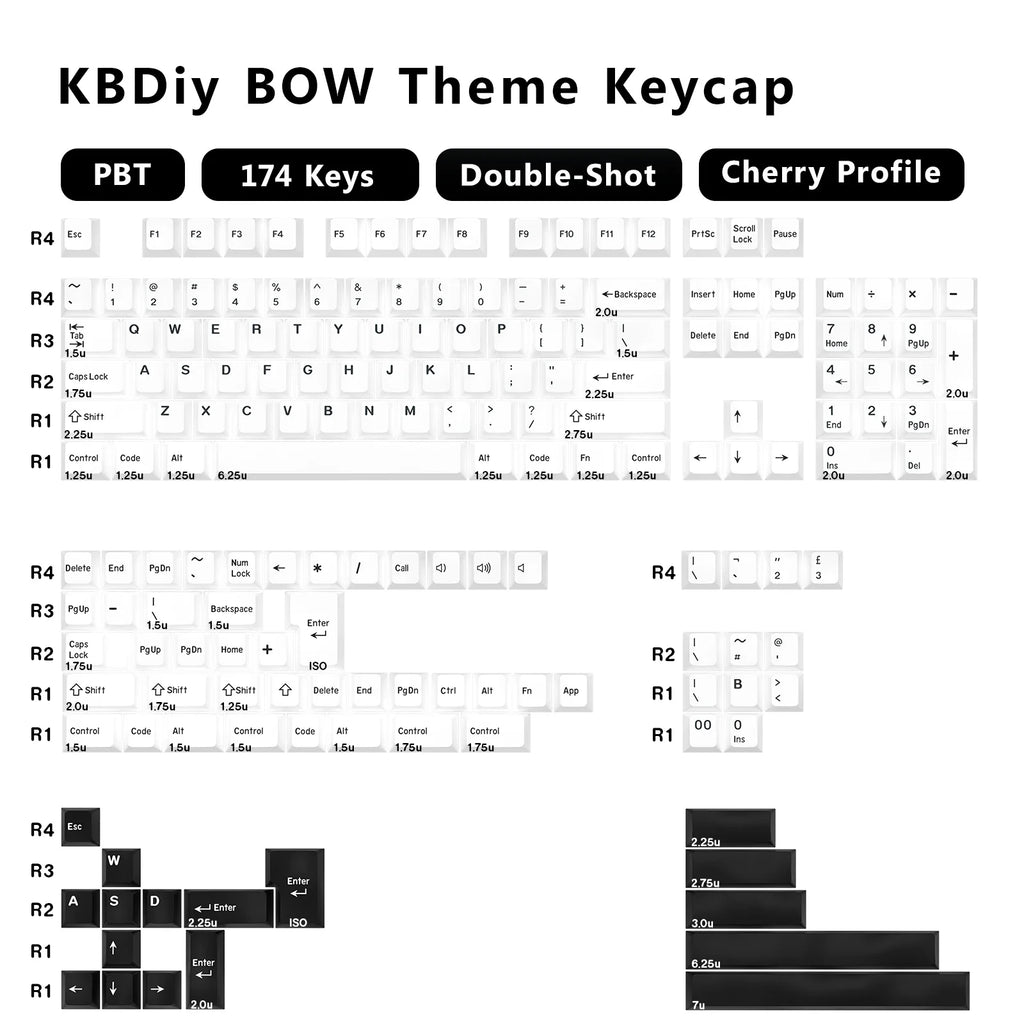 KBDiy 174 Keys/Set PBT GMK Marrs Green Keycap Custom Double Shot Cherry Profile Keycap for Mechanical Keyboard ISO DIY MX Switch