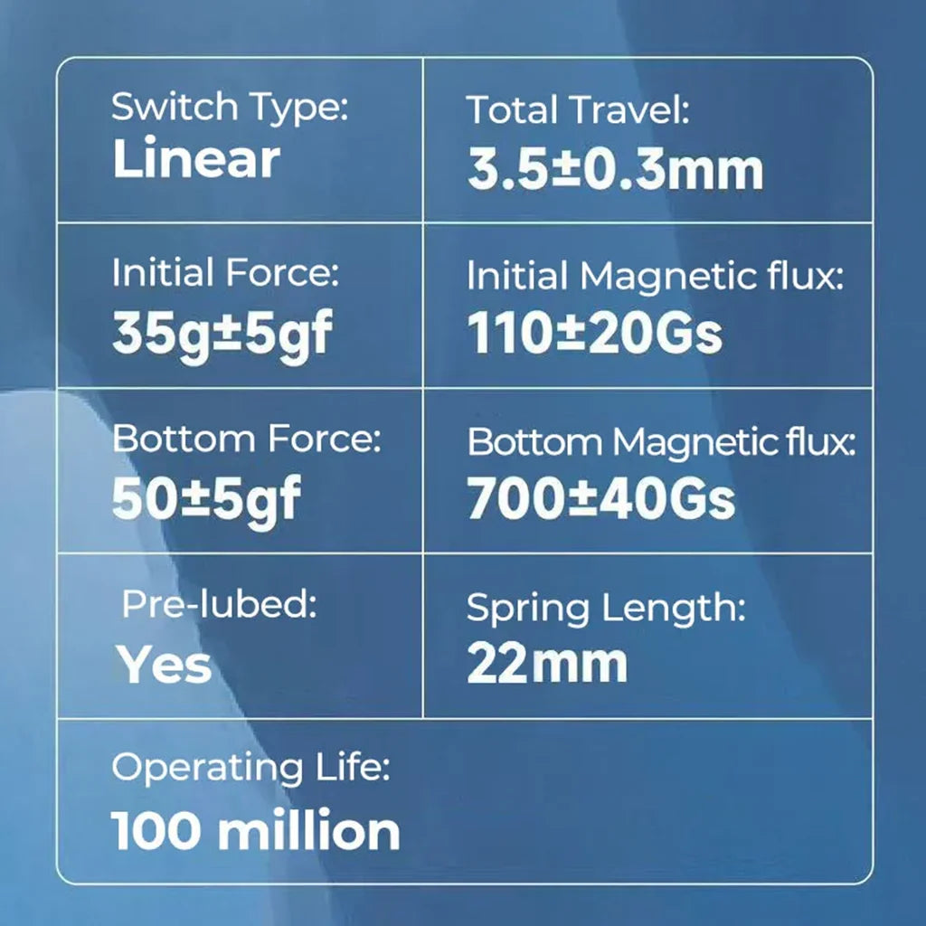 UR Ice Magnetic Ultra Switch Linear for Magnetic mechanical keyboard 22mm spring 35gf 700Gs RGB Transparent Switch Factory Lubed