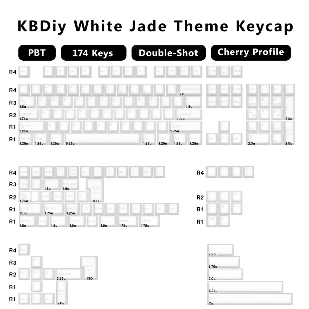 KBDiy 174 Keys/Set PBT GMK Marrs Green Keycap Custom Double Shot Cherry Profile Keycap for Mechanical Keyboard ISO DIY MX Switch