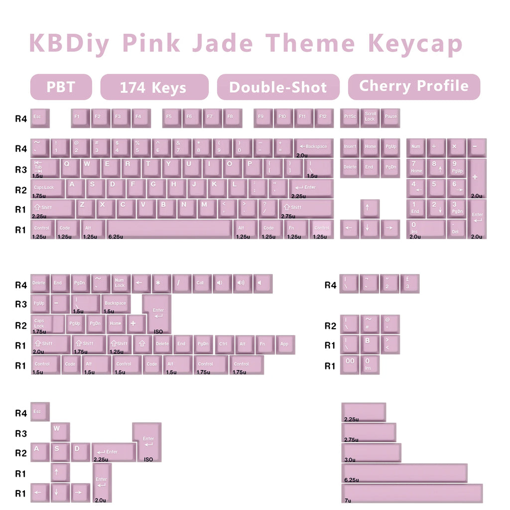 KBDiy 174 Keys/Set PBT GMK Marrs Green Keycap Custom Double Shot Cherry Profile Keycap for Mechanical Keyboard ISO DIY MX Switch