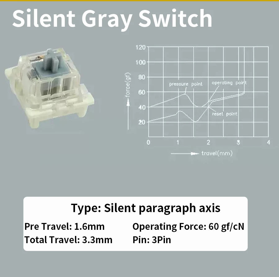 Outemu Switch Dustproof Linear Tactile Clicky Silent 3Pin Switches for Keyboard RGB LED SMD Gaming Compatible With MX Switch