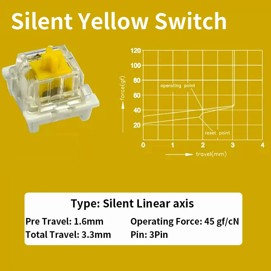 Outemu Switch Dustproof Linear Tactile Clicky Silent 3Pin Switches for Keyboard RGB LED SMD Gaming Compatible With MX Switch