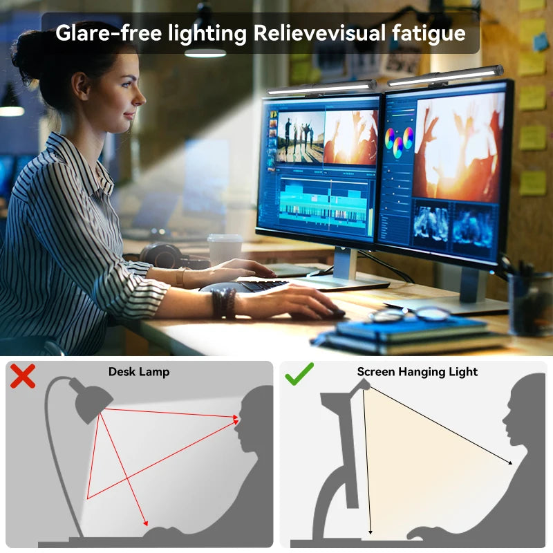 Stepless Dimming Led Desk Lamps For Computer Monitor Lights Bar USB Reading Light Monitor Lamp Backlight Screenbar Office Light