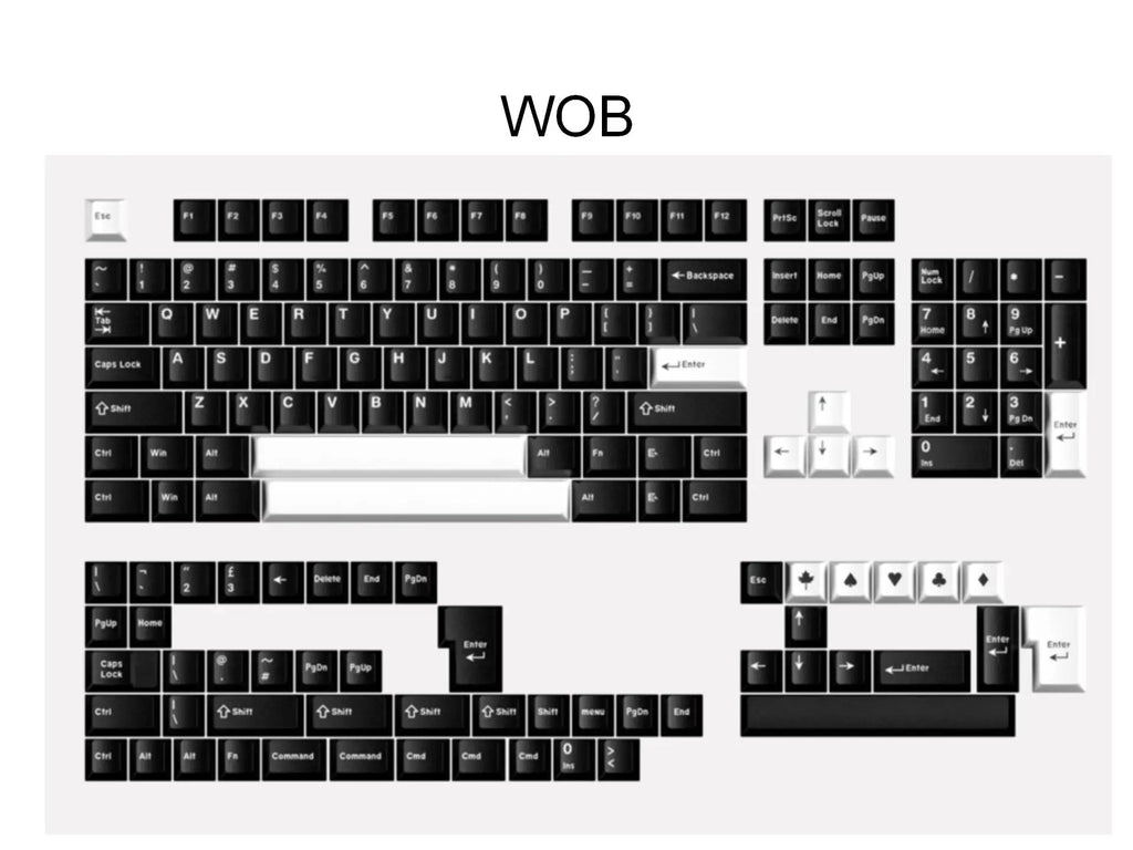 172 Keys/Set Double Shot Keycaps ABS GMK Classic Retro Clone 7u Space Keycap for MX Switches ISO ANSI Layout Mechanical Keyboard