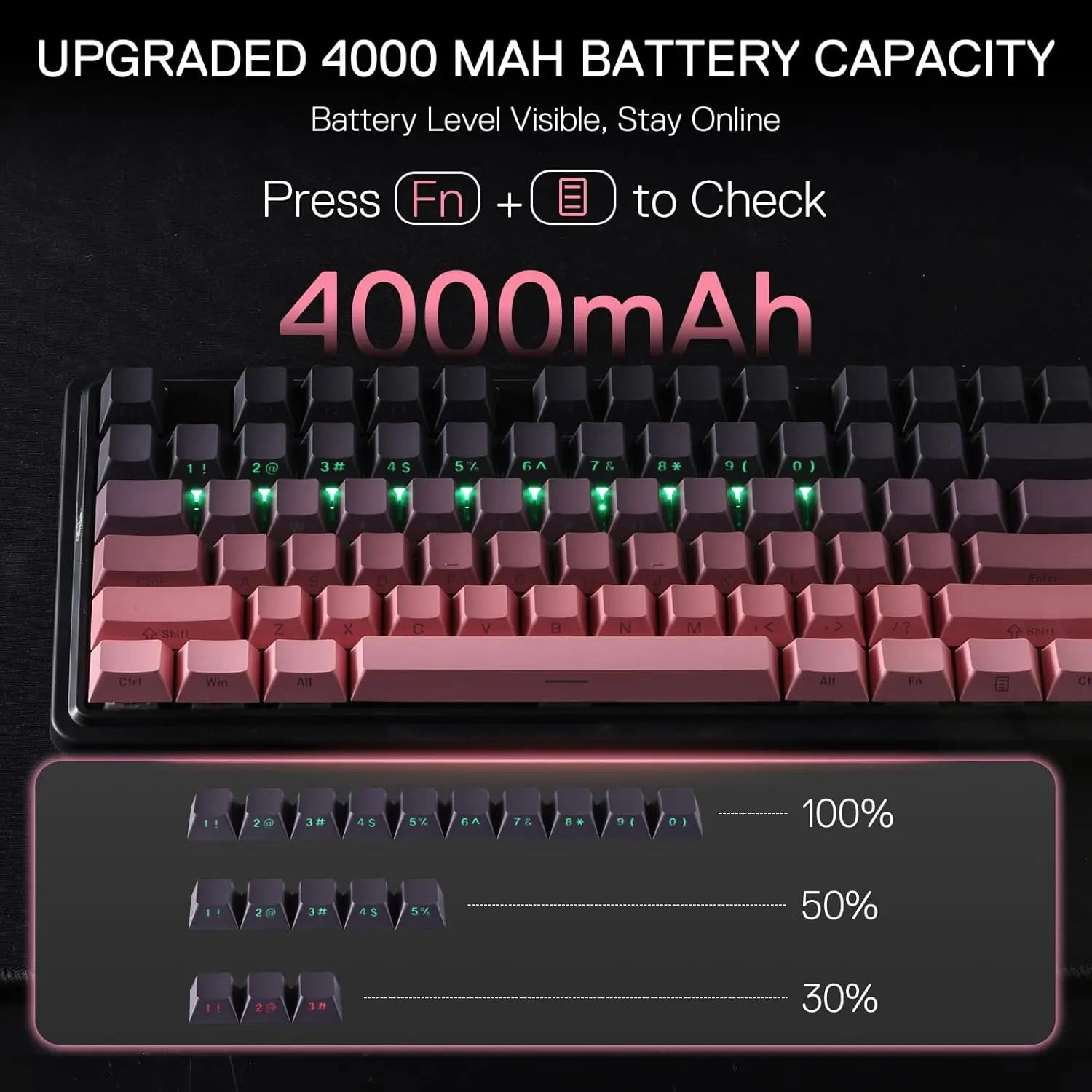 Redragon K728 PRO 80% Wireless Gasket Gaming Keyboard, 3-Mode 87 Keys TKL Mechanical Keyboard w/South-Facing LED & Hot-Swap Sock