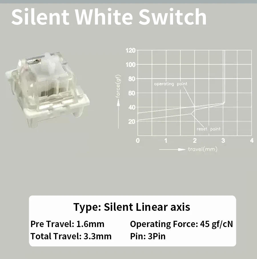 Outemu Switch Dustproof Linear Tactile Clicky Silent 3Pin Switches for Keyboard RGB LED SMD Gaming Compatible With MX Switch