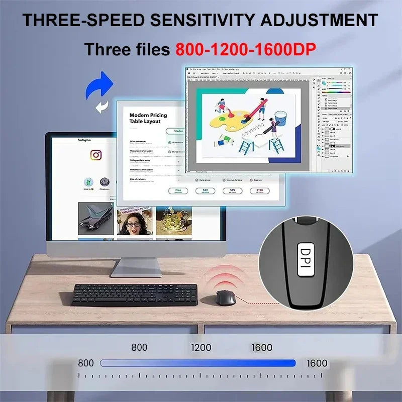 Wireless 2.4G Mouse Light Weight Design 1600 DPI Adjustable Plug And Play Low Noise Button Simple Style Mouse for Office Gaming