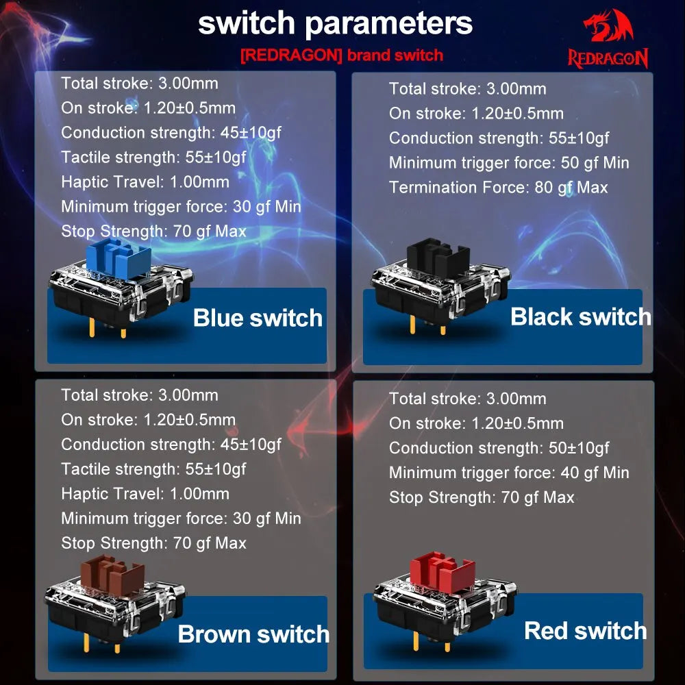REDRAGON SMD RGB MX Low Profile 5.5 Switch 3Pin Clicky Linear Tactile Silent Mechanical Keyboard Red Black Blue Brown Switche