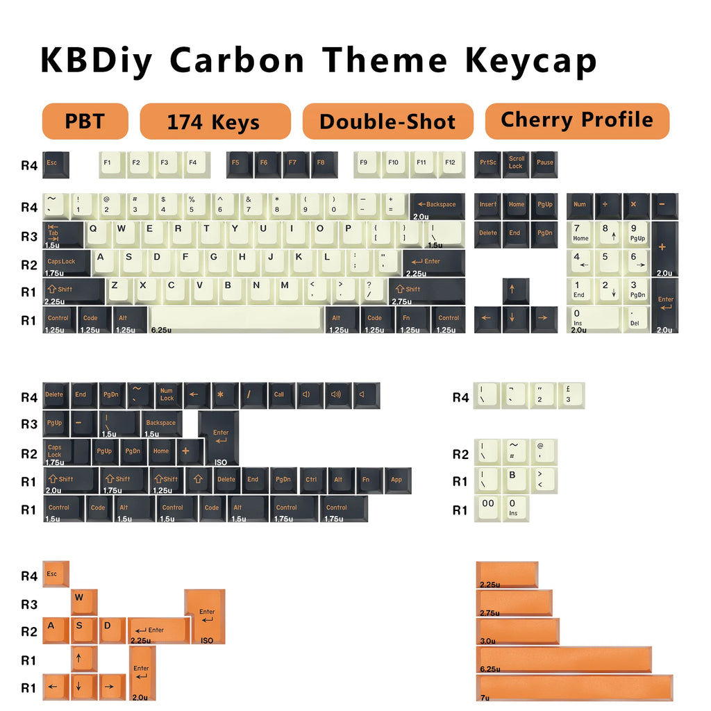 KBDiy 174 Keys/Set PBT GMK Marrs Green Keycap Custom Double Shot Cherry Profile Keycap for Mechanical Keyboard ISO DIY MX Switch