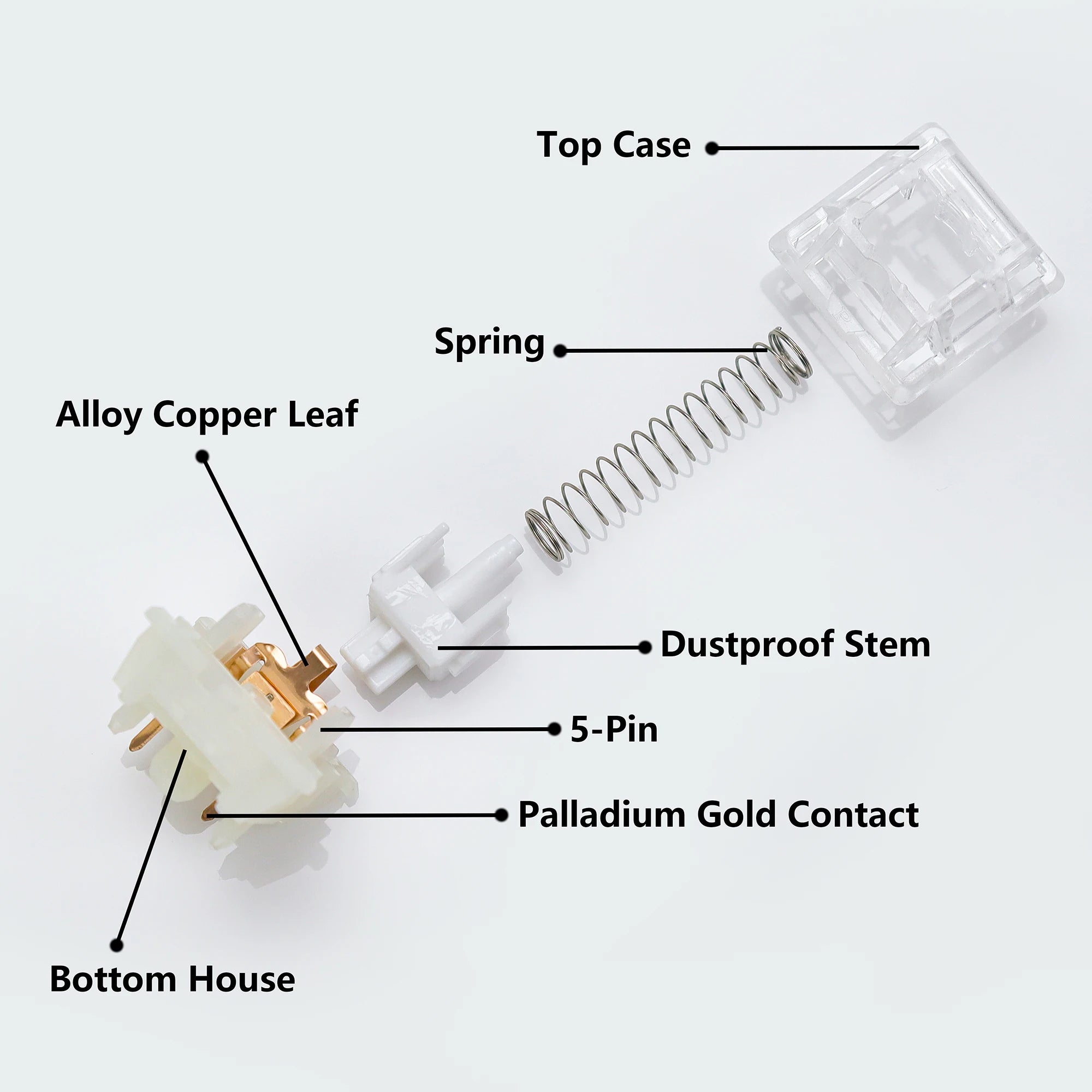 KBDiy Kang White V3 Switches for DIY Aula F87 Mechanical Keyboard Linear Switch 5-Pin Custom Cherry Gaming Accessories MX Switch