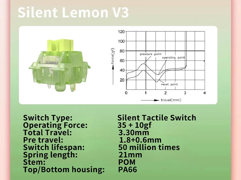 Outemu Silent Lemon V3 Switches Silent Peach V3 Switches Pre-Lubed Mechanical Keyboard Linear Tactile 5Pin Hot Swap PA66 POM