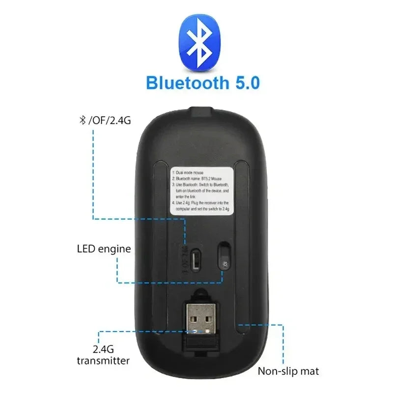 Lenovo Wireless Mouse Bluetooth and 2.4GHz Dual Modes Rechargeable RGB Ergonomic Silent Click for PC iPad Laptop Cell Phone