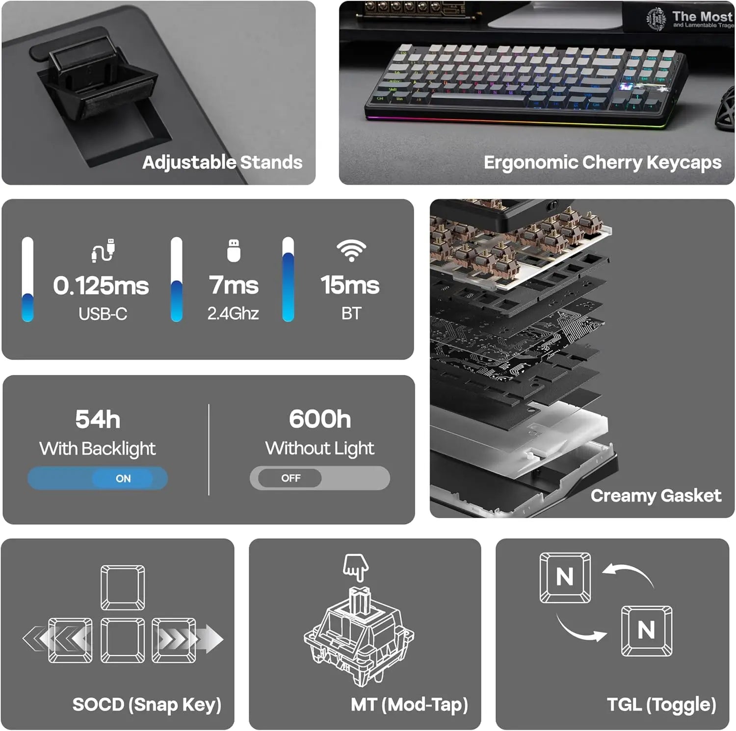 Aula F87 PRO V2 Wireless Gaming Keyboard 10000mAh, 8K Polling SOCD/MT/TGL Tri-Mode, Hot-Swap TKL Creamy Gasket RGB Backlit