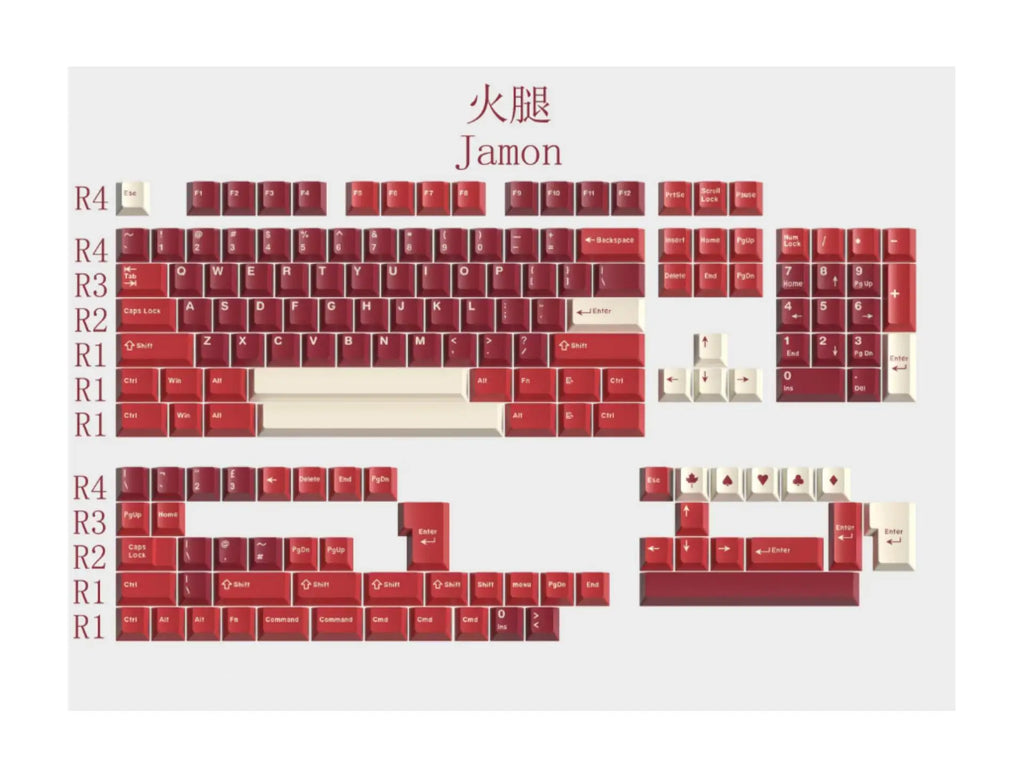 172 Keys/Set Double Shot Keycaps ABS GMK Classic Retro Clone 7u Space Keycap for MX Switches ISO ANSI Layout Mechanical Keyboard