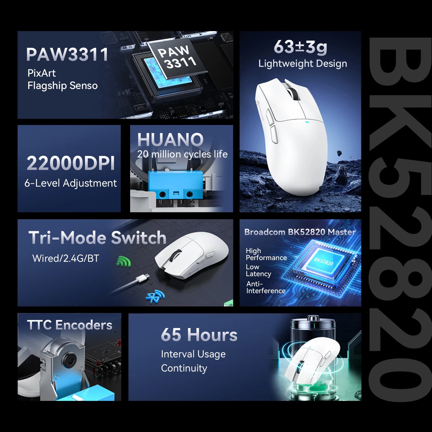 ATTACK SHARK X11 Gaming Mouse  and X11 SE Wireless Mouse 22000 DPI,PAW3311 Sensor,BT/2.4G/Wired,59g Lightweight,2000W Clicks