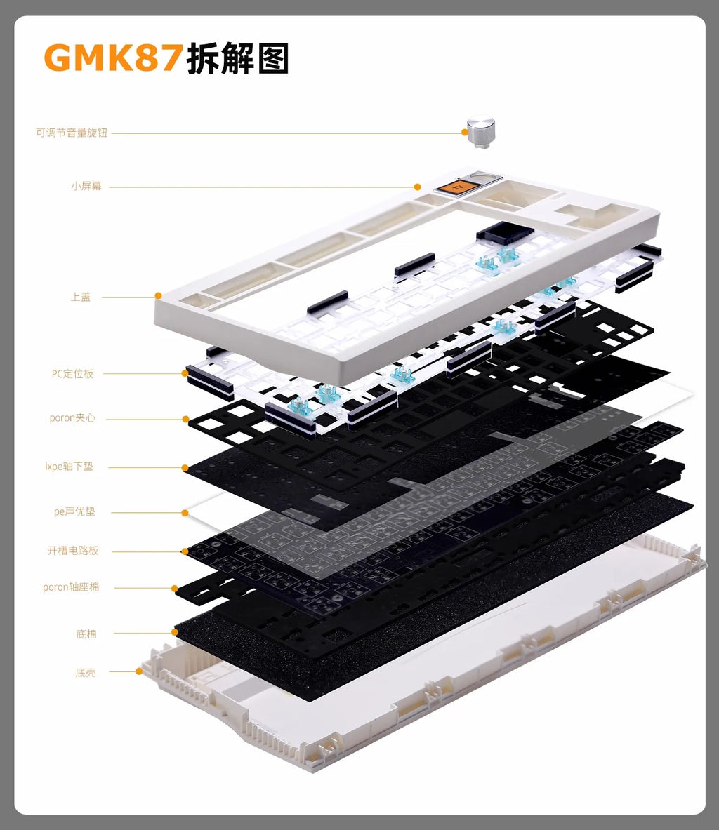 ZUOYA GMK87 TKL Mechanical Keyboards Kit 80% Hot-Swap 3Mode RGB Custom Gasket Mounted TFT LCD Screen Barebones Kit with DIY Knob