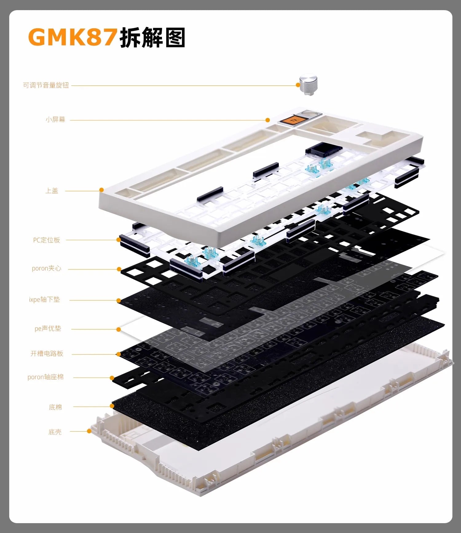 ZUOYA GMK87 TKL Mechanical Keyboards Kit 80% Hot-Swap 3Mode RGB Custom Gasket Mounted TFT LCD Screen Barebones Kit with DIY Knob