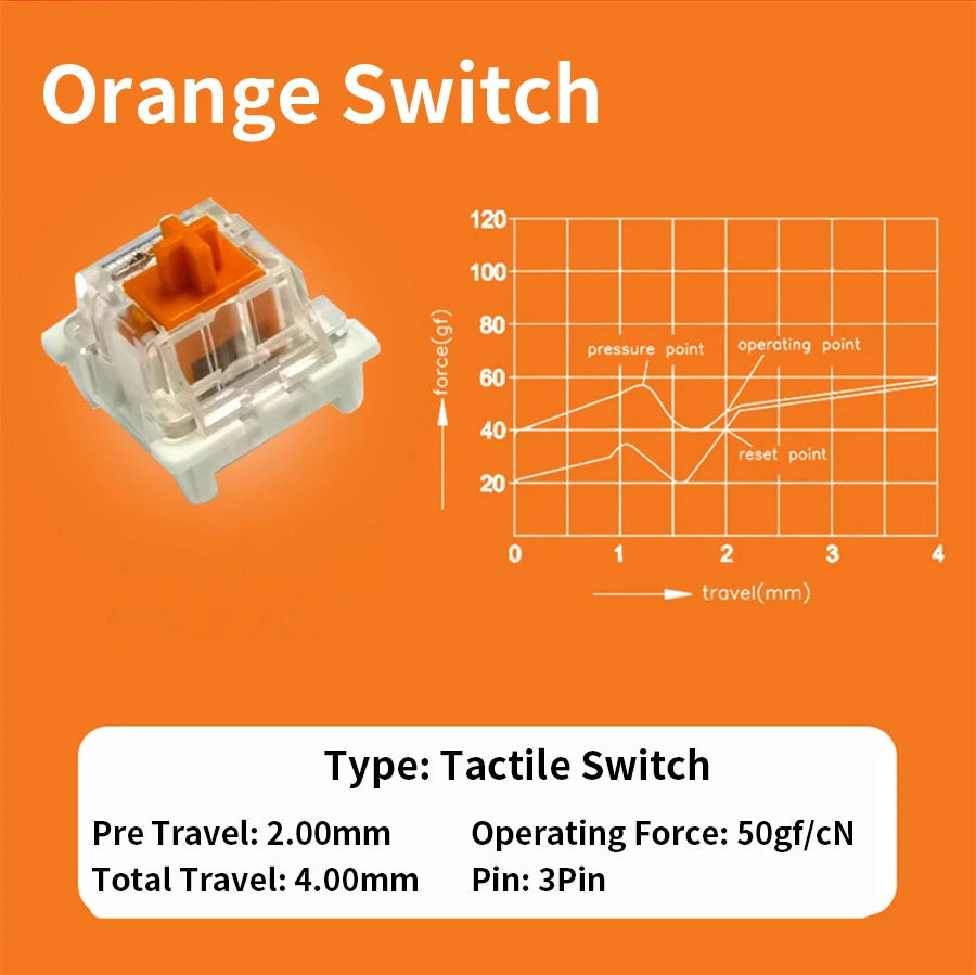 Outemu Switch Dustproof Linear Tactile Clicky Silent 3Pin Switches for Keyboard RGB LED SMD Gaming Compatible With MX Switch