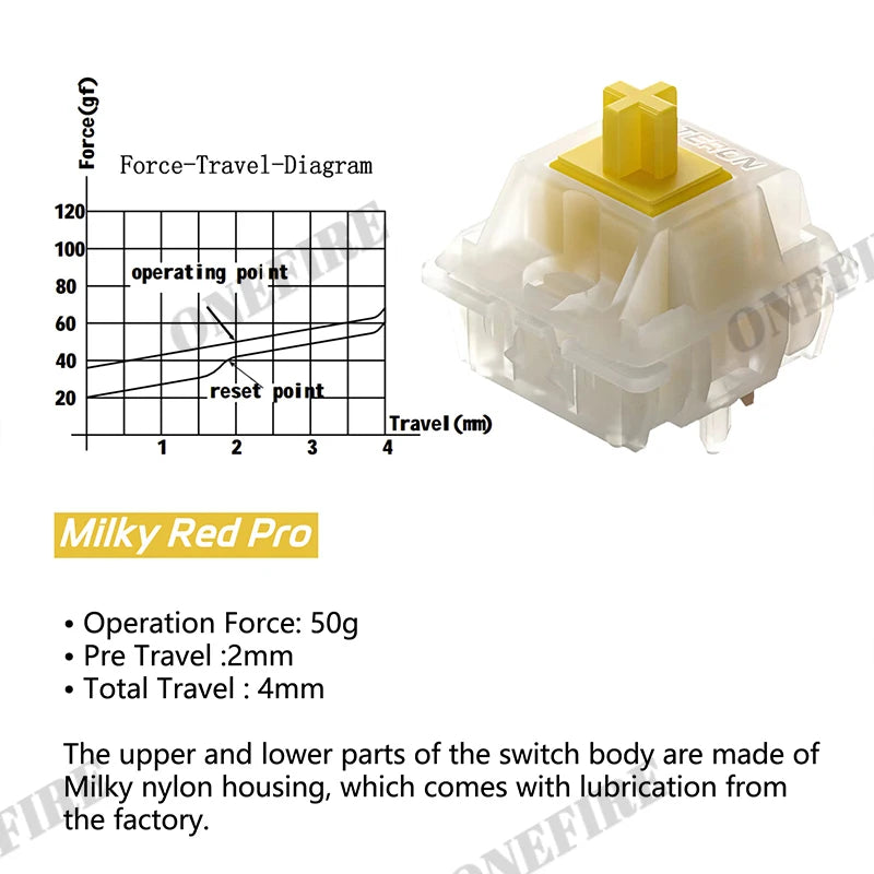 GATERON KS-3X1 V2 Milky Yellow Pro Switches Pre-lubed 5 Pin Linear Keyboard Switches for MX Mechanical Keyboard