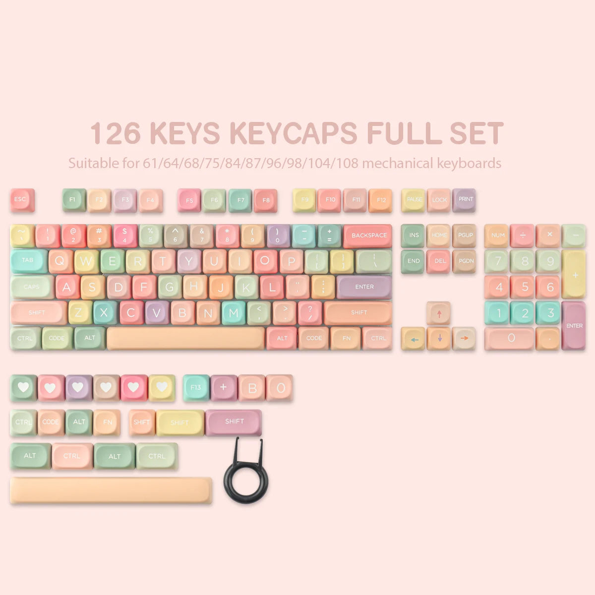GMK Candy Keycaps Set 126 Keys PBT Material MOA Profile for CHERRY MX Switch 61/64/68/75/84/87/96/98/104 Mechanical Keyboard