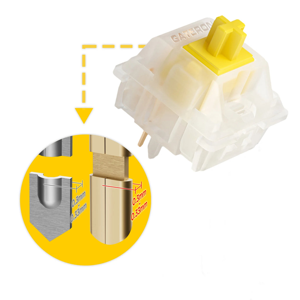 GATERON KS-3X1 V2 Milky Yellow Pro Switches Pre-lubed 5 Pin Linear Keyboard Switches for MX Mechanical Keyboard