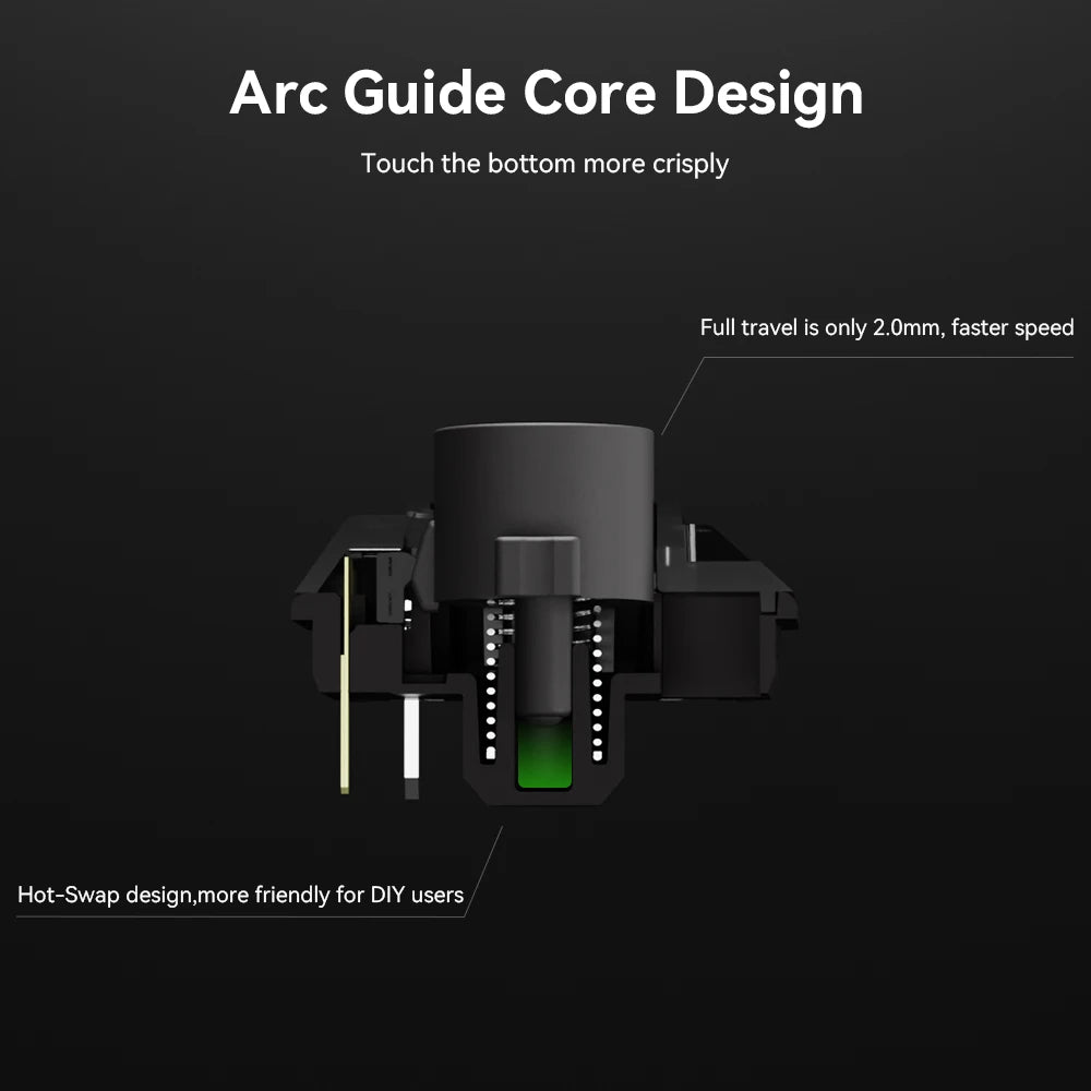 Haute42 Kailh Low Profile Shadow Hunting Switch For Hitbox Controller Mechanical Keyboard 2.0mm Linear Silent Switch For Hitbox