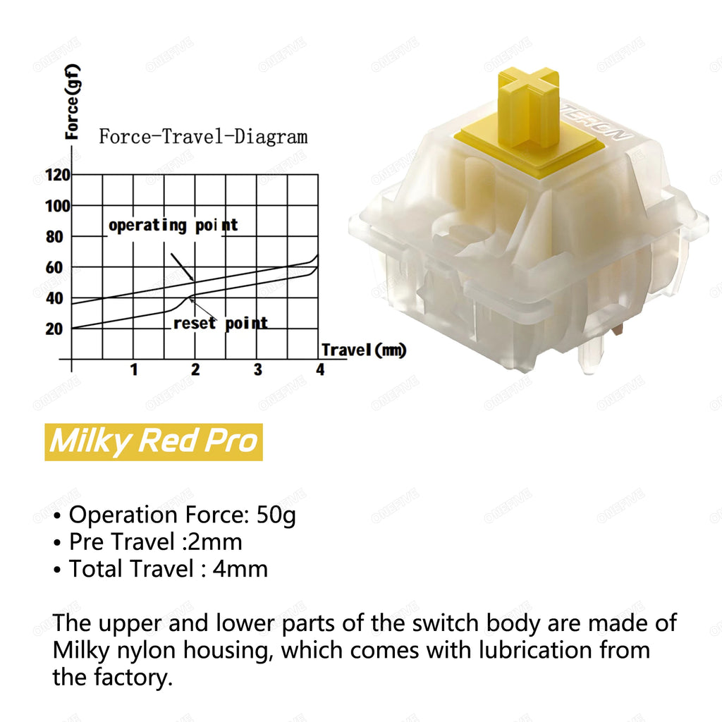 Gateron Milky Pro Switches Milky Yellow Pro Red Linear Pre Lubed Switch SMD RGB Mx Stem Switch for Mechanical Keyboard 5pin POM