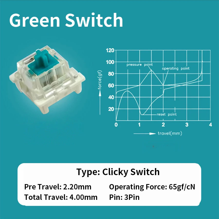 Outemu Switch Dustproof Linear Tactile Clicky Silent 3Pin Switches for Keyboard RGB LED SMD Gaming Compatible With MX Switch