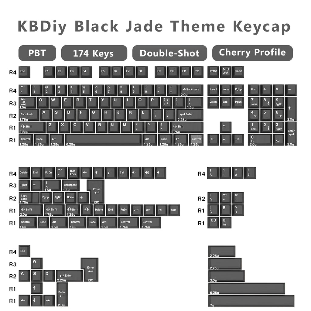 KBDiy 174 Keys/Set PBT GMK Marrs Green Keycap Custom Double Shot Cherry Profile Keycap for Mechanical Keyboard ISO DIY MX Switch