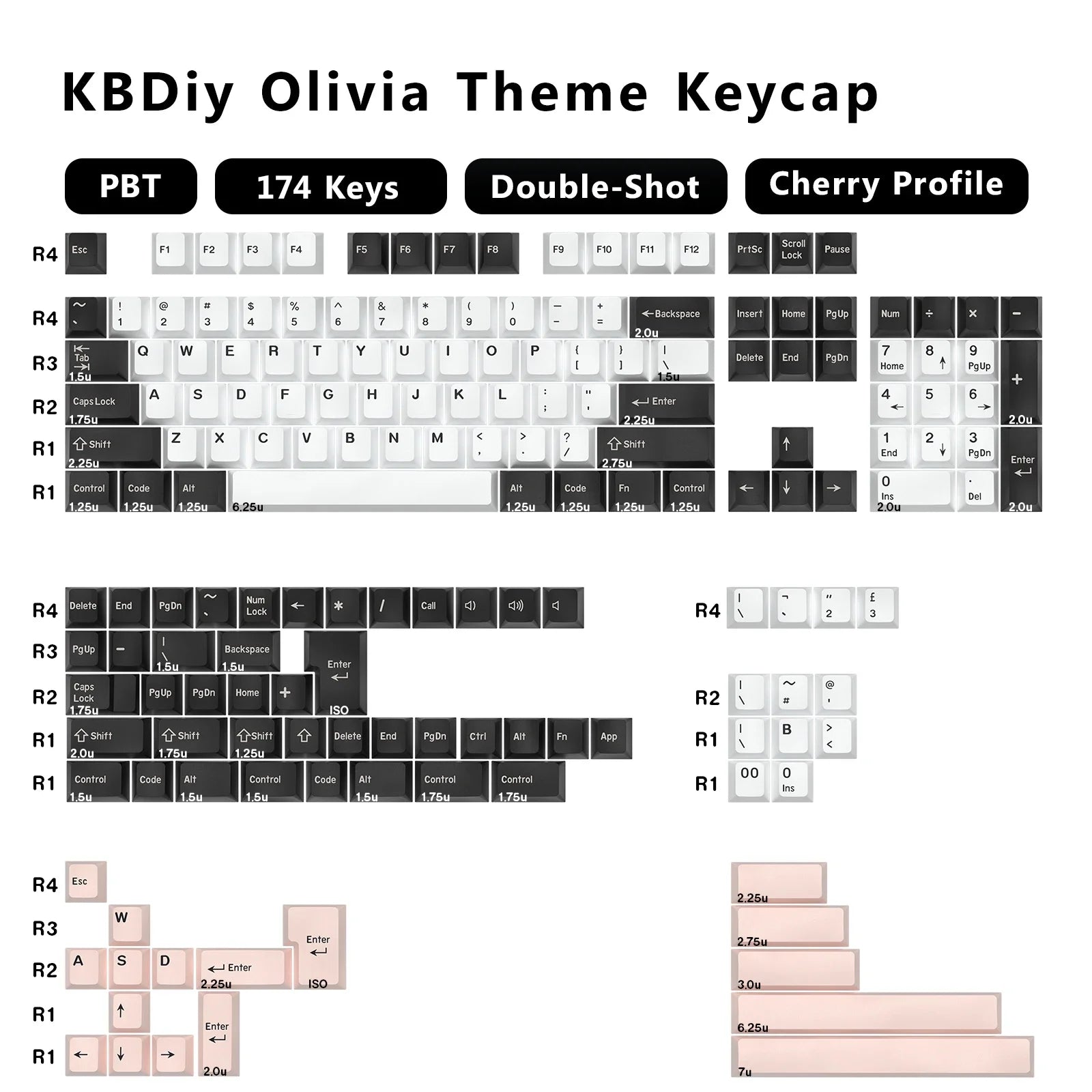 KBDiy 174 Keys/Set PBT GMK Marrs Green Keycap Custom Double Shot Cherry Profile Keycap for Mechanical Keyboard ISO DIY MX Switch