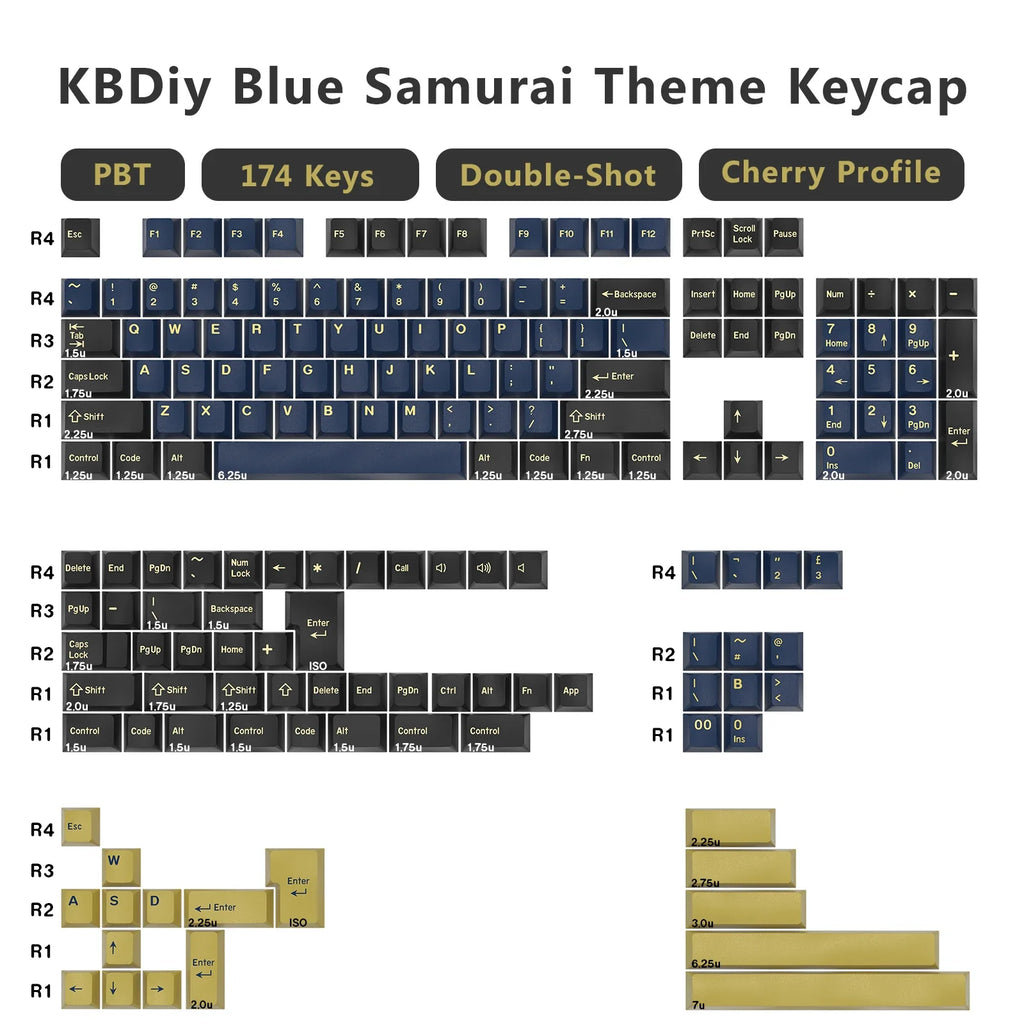 KBDiy 174 Keys/Set PBT GMK Marrs Green Keycap Custom Double Shot Cherry Profile Keycap for Mechanical Keyboard ISO DIY MX Switch